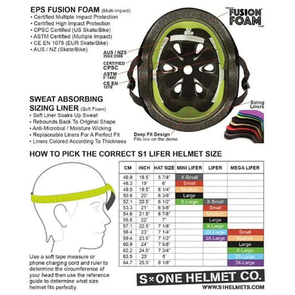 S1 Helmet Mega Matte Black