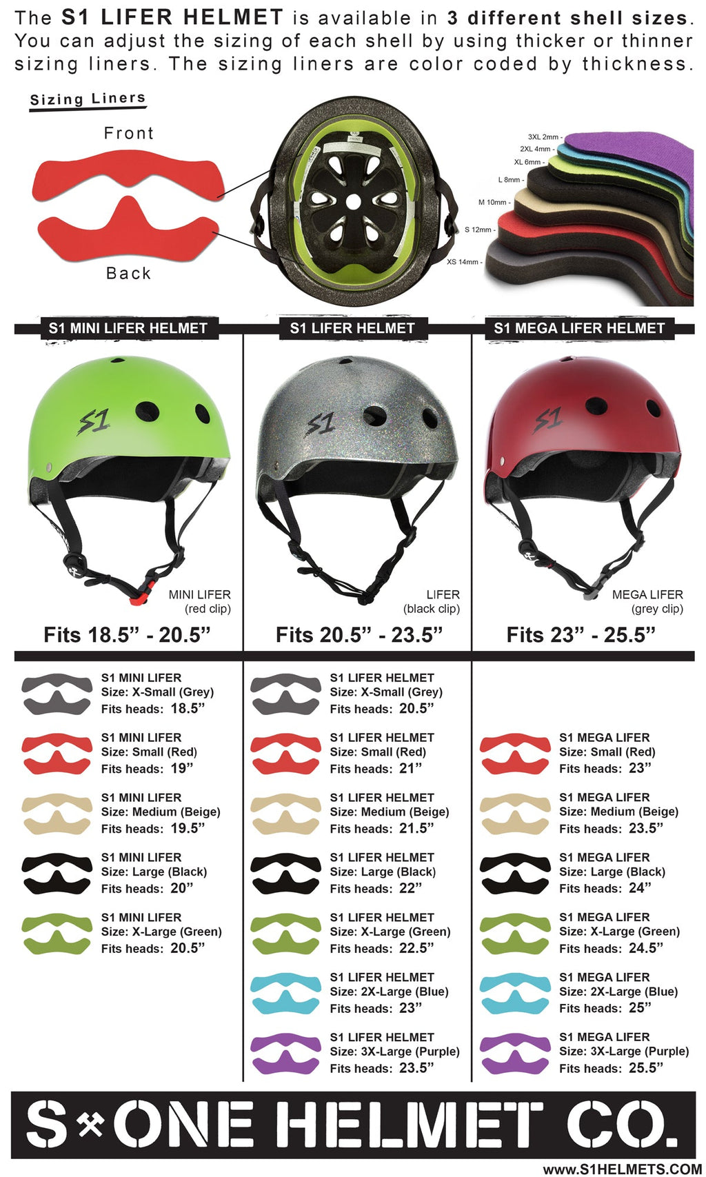 S1 Helmet Lifer